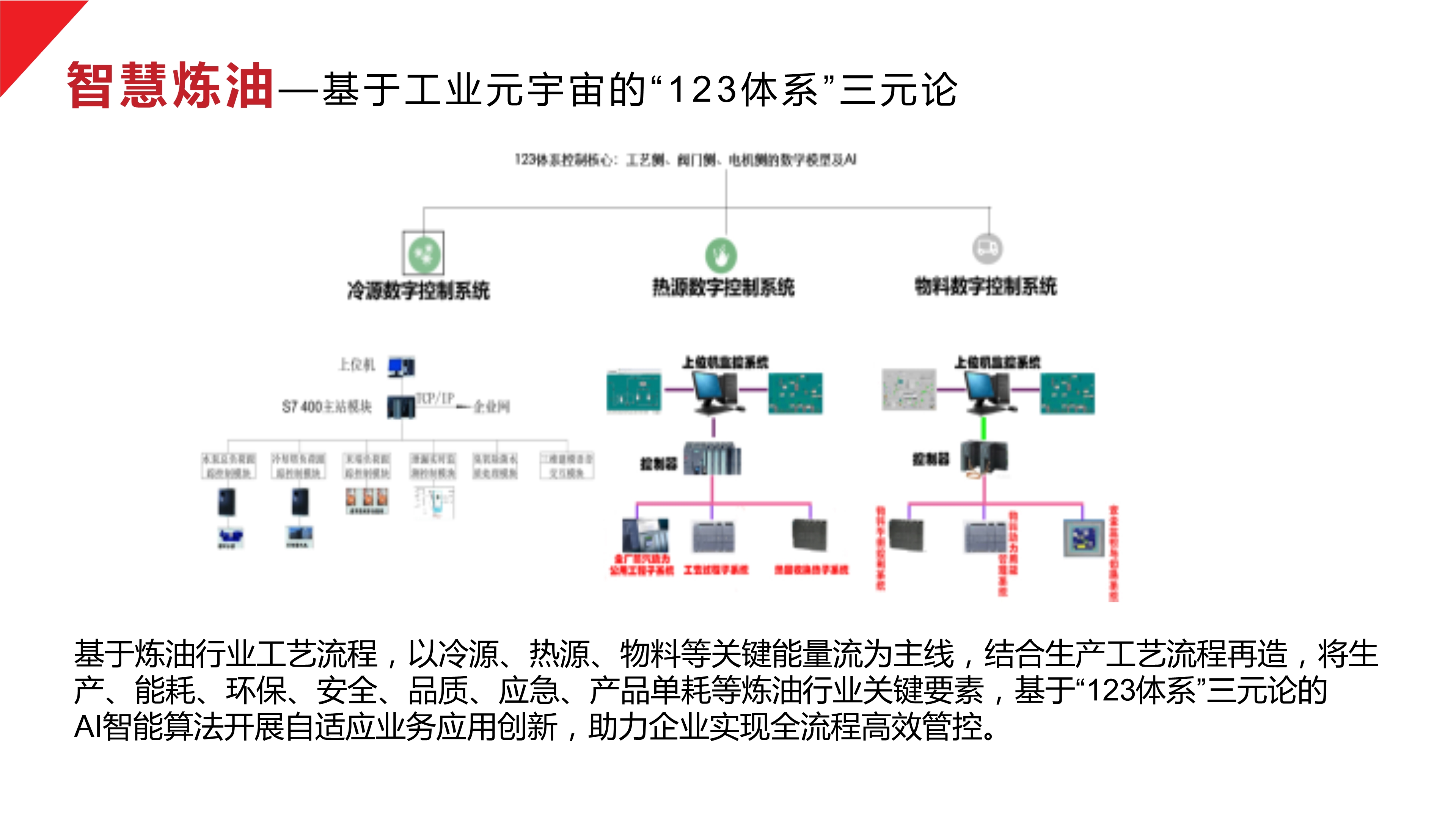 中纳控股ppt-2023.5.24(1)_10.jpg