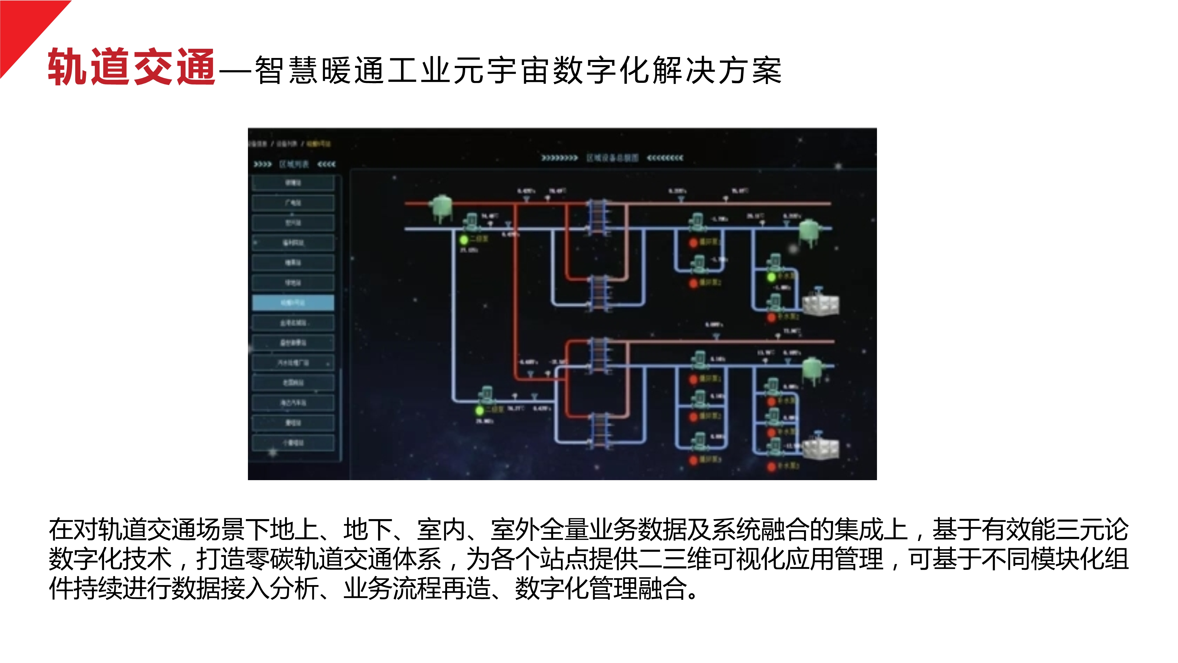 中纳控股ppt-2023.5.24(1)_14.jpg