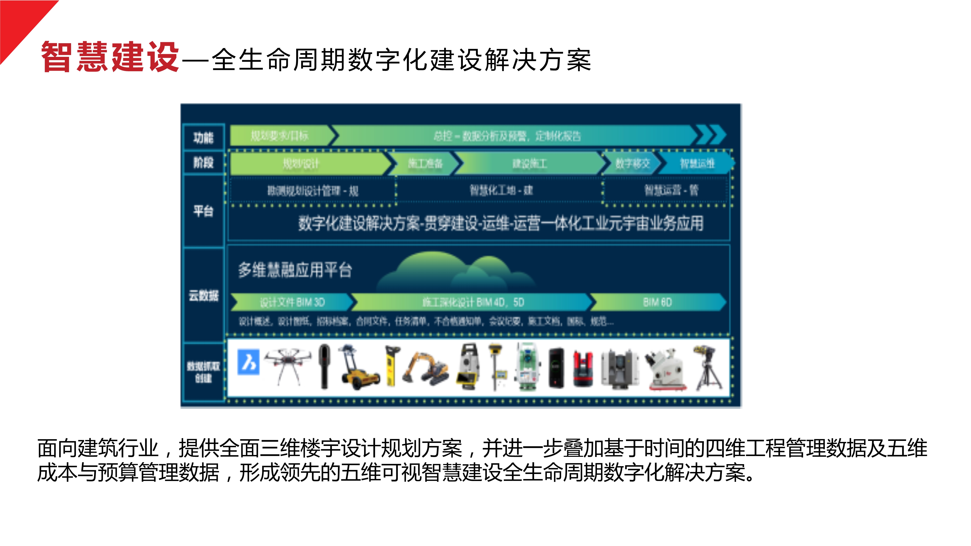 中纳控股ppt-2023.5.24(1)_15.jpg