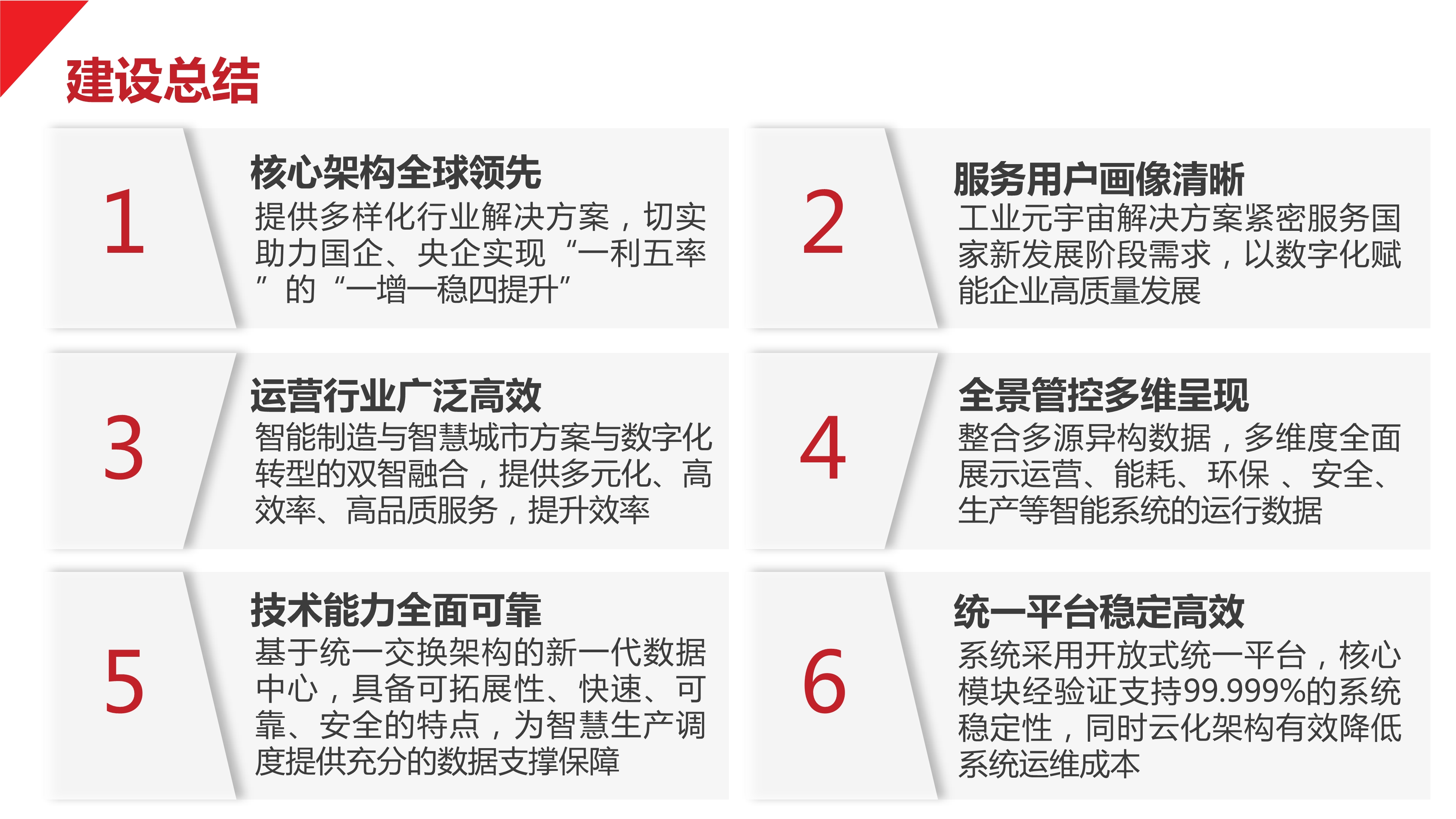 中纳控股ppt-2023.5.24(1)_23.jpg
