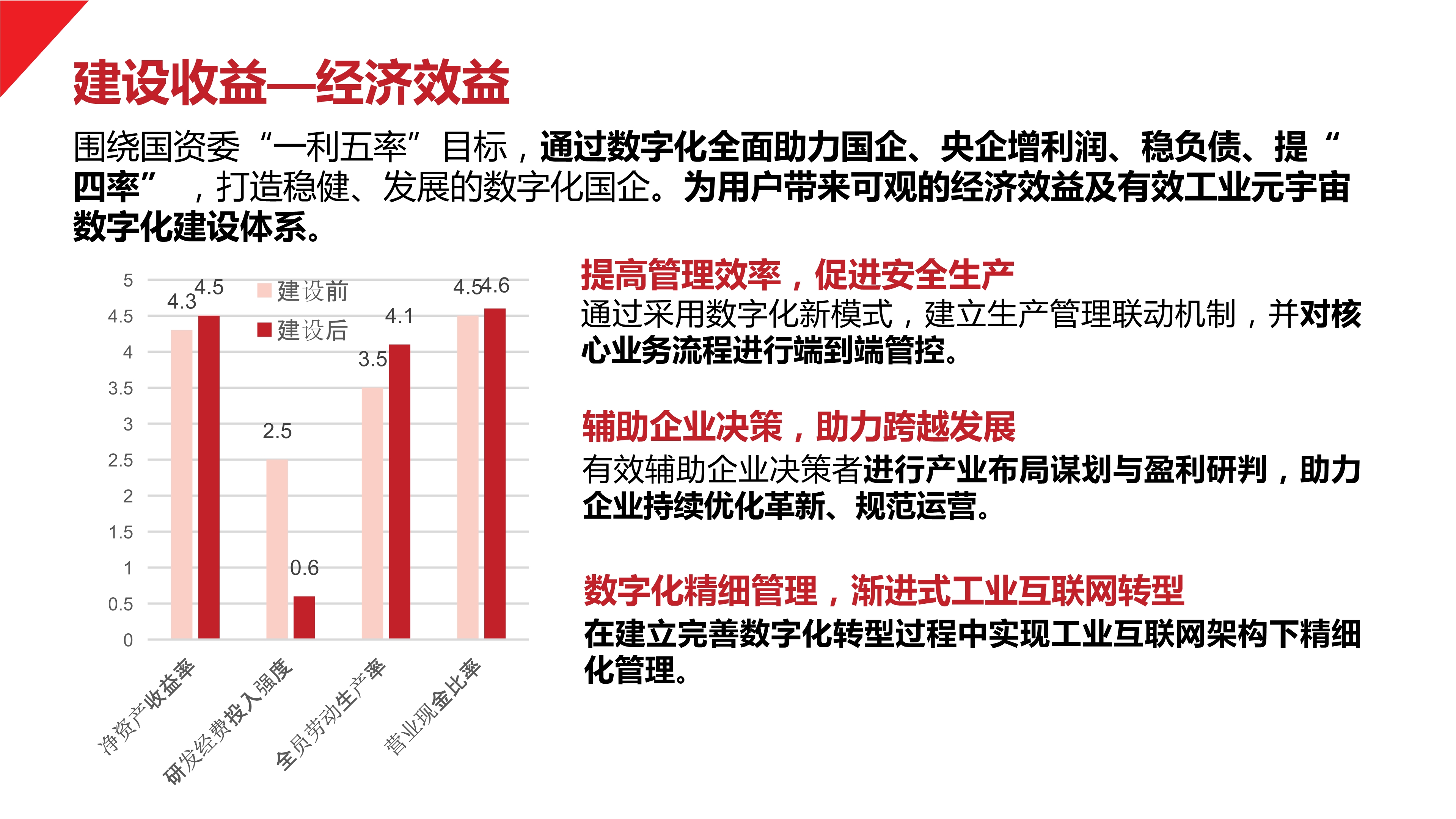 中纳控股ppt-2023.5.24(1)_24.jpg