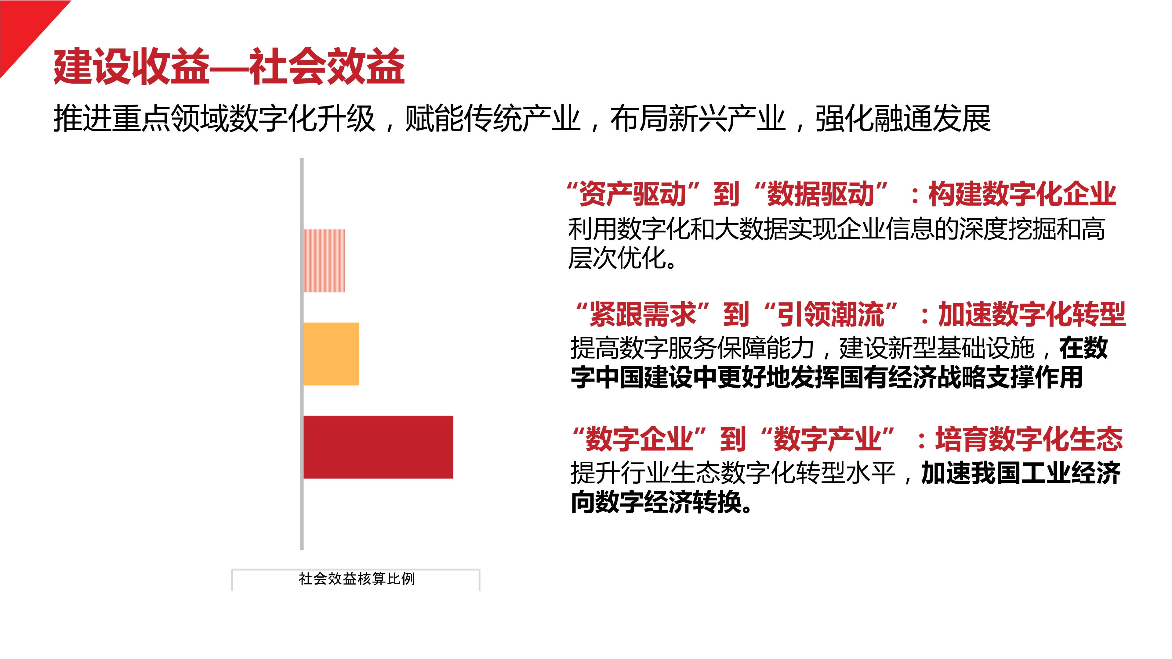 中纳控股ppt-2023.5.24(1)_26.jpg